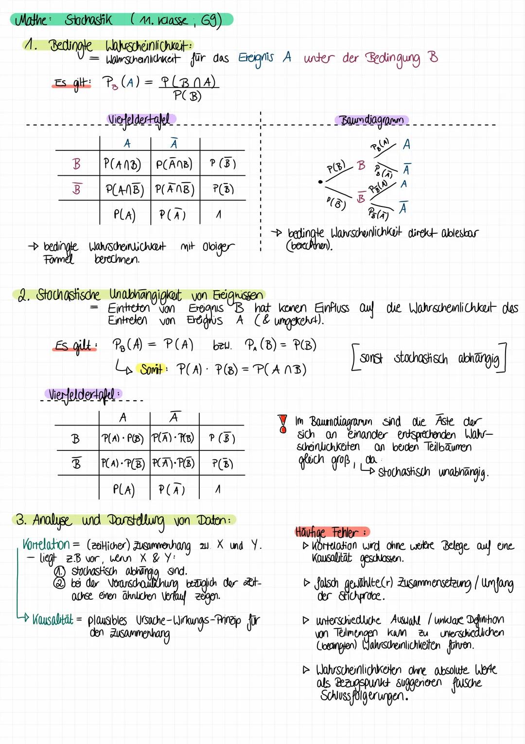 Mathe Stochastik (11. klasse, 69)
1. Bedingle Wahrscheinlichkeit:
= Wahrscheinlichkeit für das Ereignis A unter der Bedingung B
Es git: $P