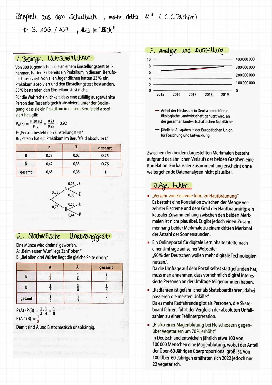Mathe Stochastik (11. klasse, 69)
1. Bedingle Wahrscheinlichkeit:
= Wahrscheinlichkeit für das Ereignis A unter der Bedingung B
Es git: $P