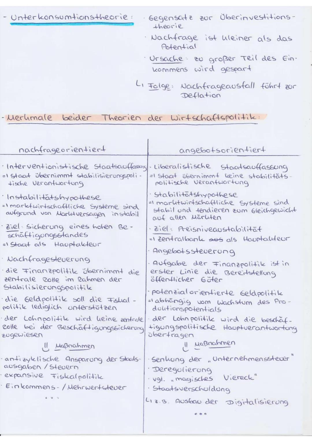 SOWI
ABITUR 2023
Alle Themen
Wirtschaft
Soziale Ungleichheit
Sozialstaat
Europäische Union (EU)
Globalisierung
FACH: Sozialwissenschaften -