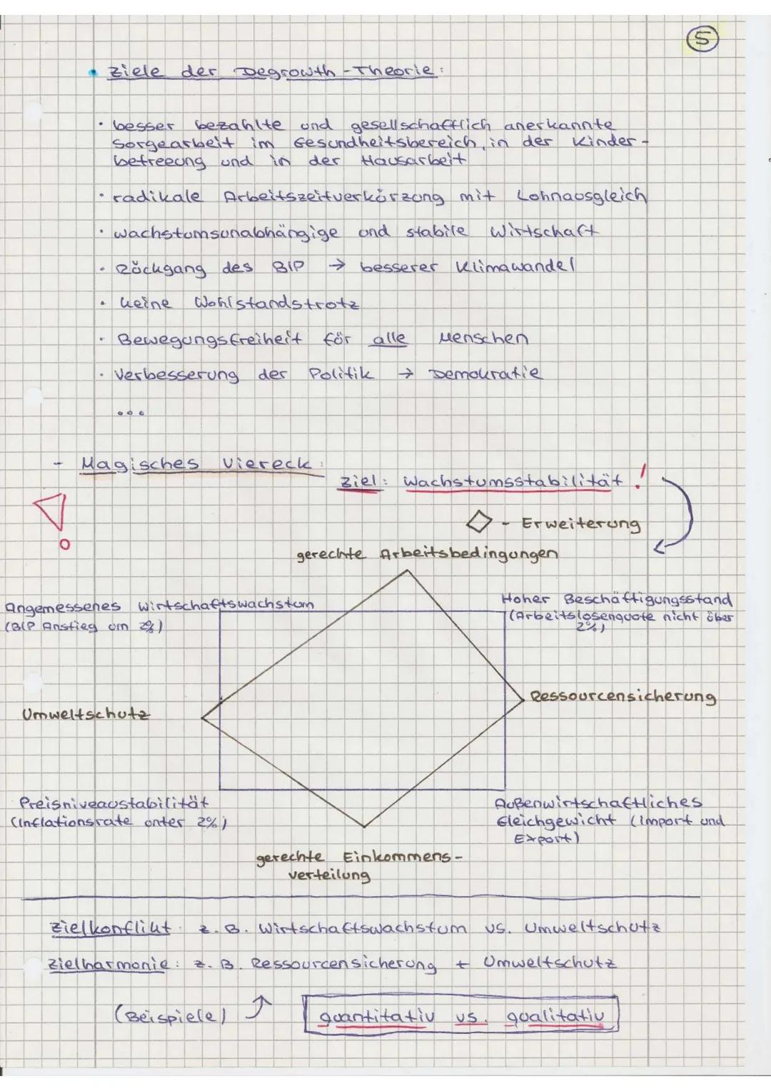 SOWI
ABITUR 2023
Alle Themen
Wirtschaft
Soziale Ungleichheit
Sozialstaat
Europäische Union (EU)
Globalisierung
FACH: Sozialwissenschaften -