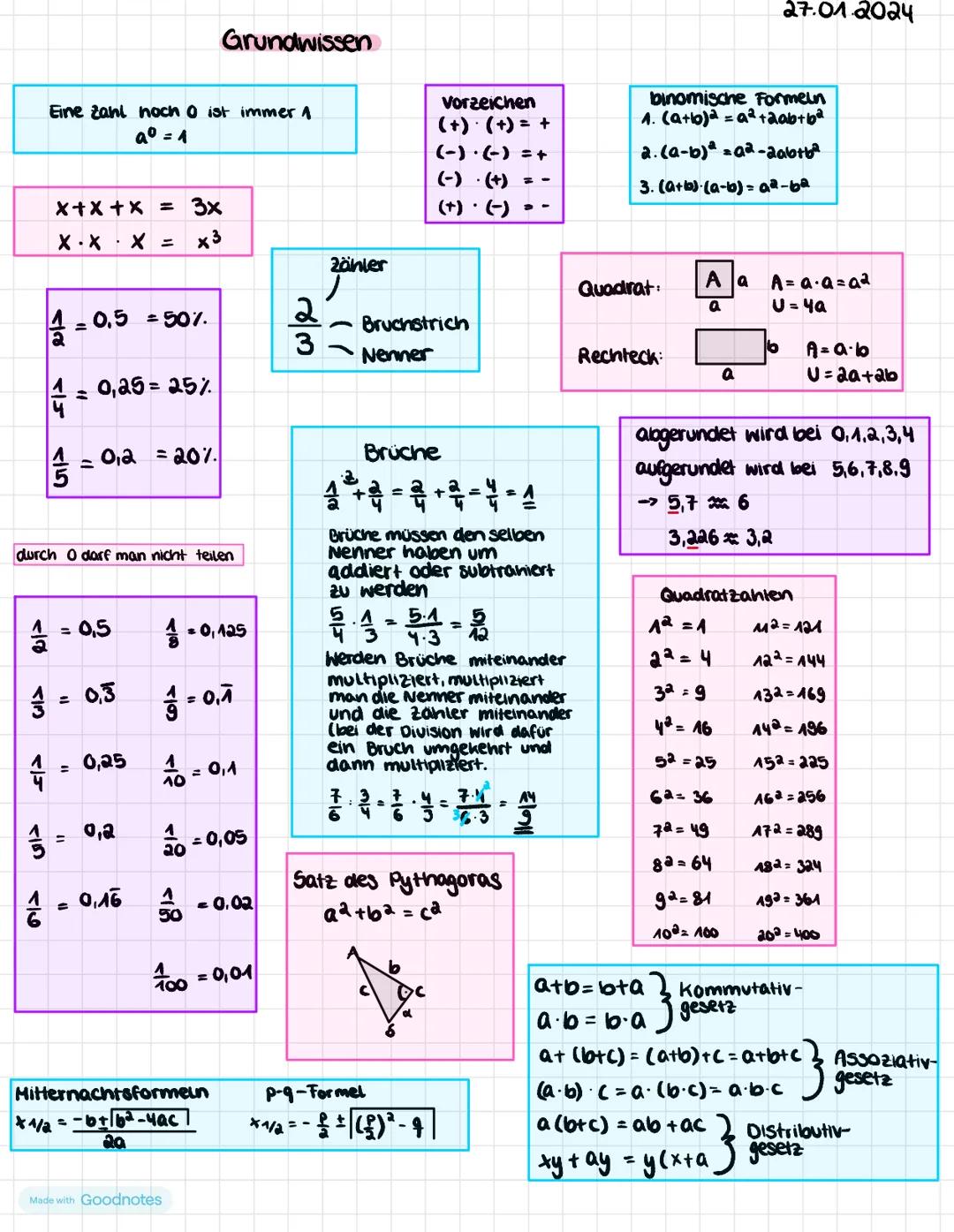 # Grundwissen
Eine zahl noch o ist immer A
$a^0 = 1$
X+X+X = 3x
X·X·X =
x3
4 = 0.5 = 50%.
4 = 0,25 = 25%
= 0,2 = 20%
23
27.01.2024
V