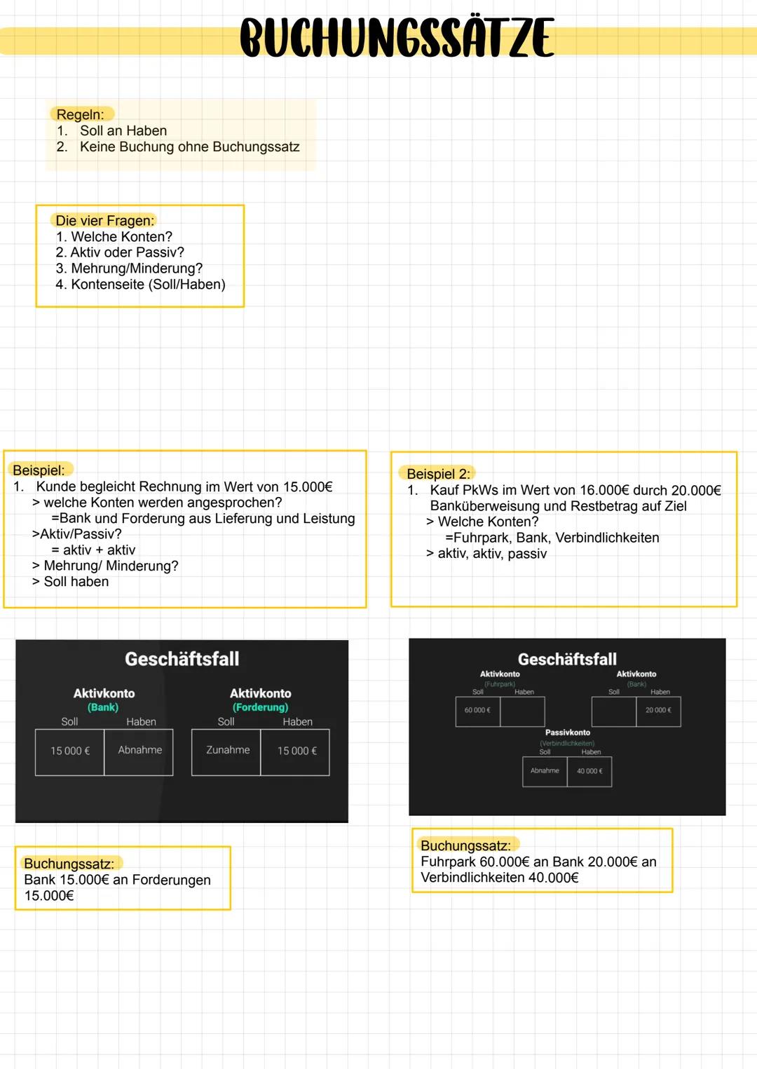 Soll
Zugänge
Aufwandskonten Haben
Summe
KONTENARTEN FINANZBUCHHALTUNG
Abgänge
Saldo
Summe
Soll
Erfolgskonten
Soll
Abgänge
Soll Ertragskonten