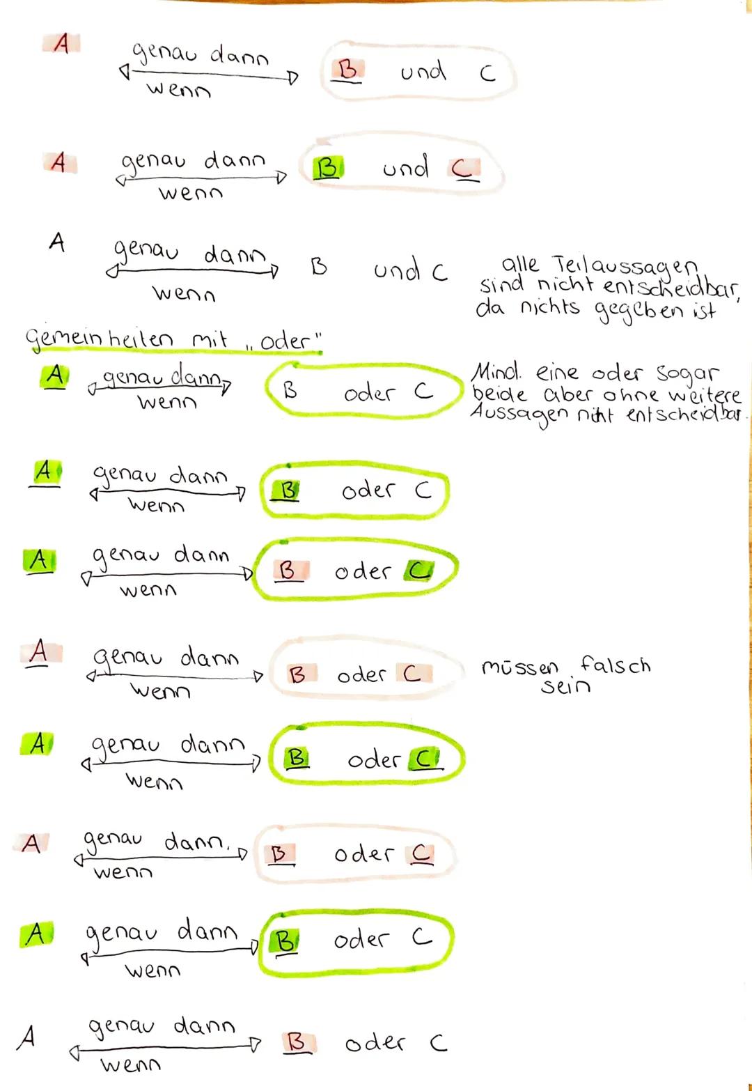 Ba - Psy
Schlussfolgerndes Denken numerisch
Einheiten miteinander verrechnen:
km/h. h = km
km
km/h
km/h = h
km
Operationen Trick:
h
P = P
G