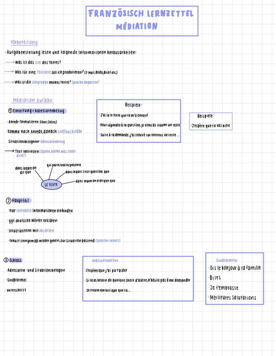 Mediation Aufbau
Einleitung + Adressatenbezug
Anrede formulieren (Cher, Chère)
• Komma nach Anrede, danach Großbuchstabe
Situationsbezogener