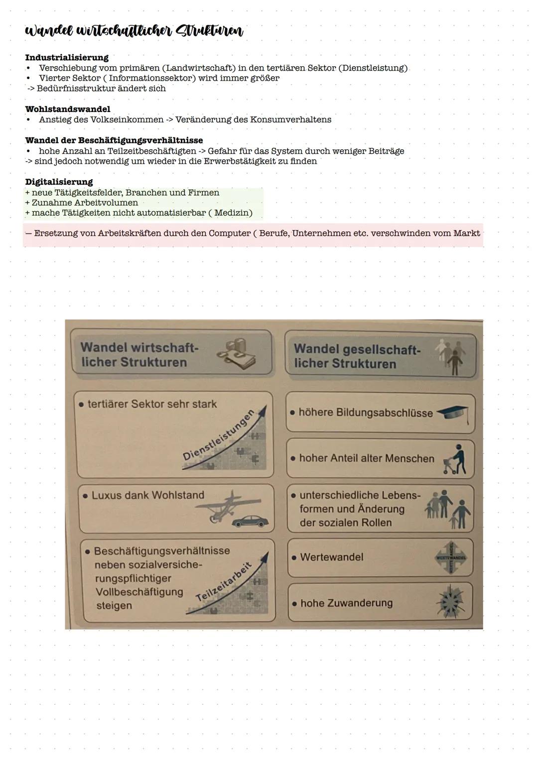 # Soziale Ungleichheit
Ungleich
Gleich
- Genderpay Gap
- Diskriminierung aufgrund äußerer Merkmale
- Großer Unterschied zwischen Arm und R