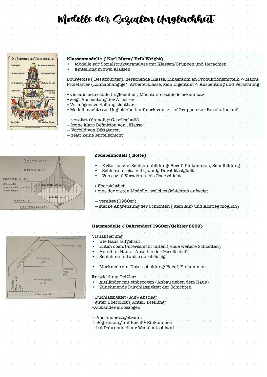 # Soziale Ungleichheit
Ungleich
Gleich
- Genderpay Gap
- Diskriminierung aufgrund äußerer Merkmale
- Großer Unterschied zwischen Arm und R