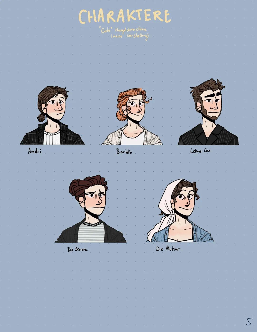 # Andorra
Stück von Max frisch
Lesetagebuch
von Lina Thiele Inhaltsverzeichnis
- CHARAKTERE - Seite
Choraklere in Bezug auf Andri (Nr. 1)