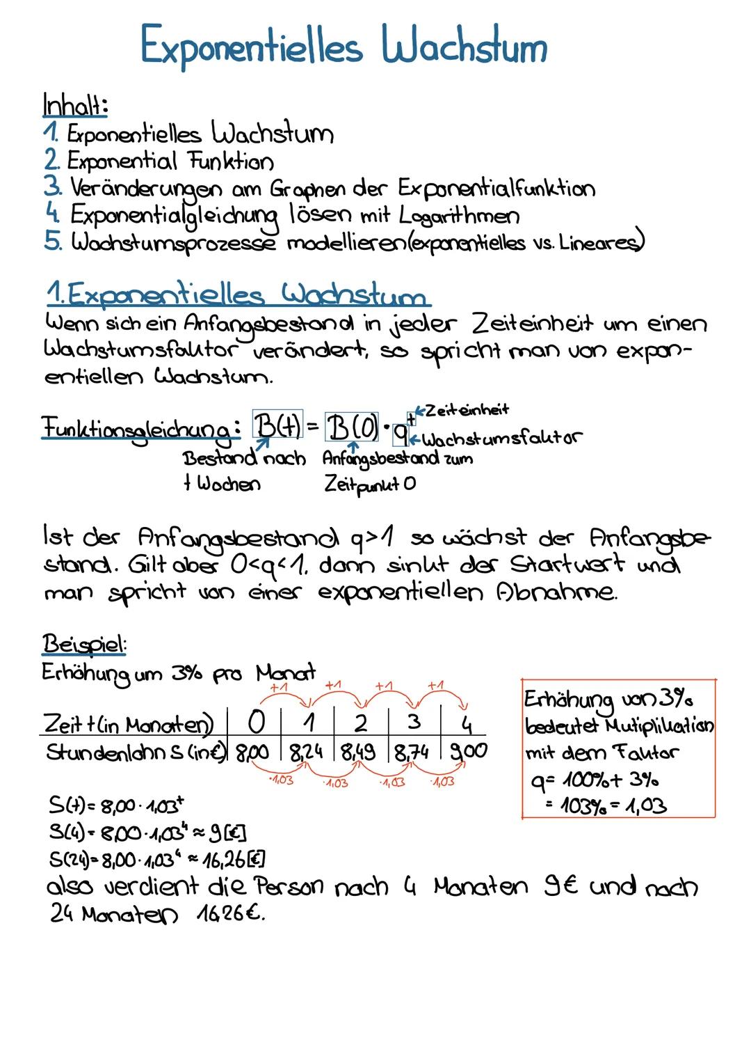 # Exponentielles Wachstum
Inhalt:
1. Exponentielles Wachstum
2. Exponential Funktion
3. Veränderungen am Graphen der Exponentialfunktion
4.