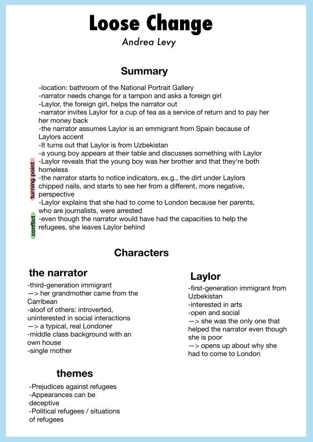 Know short stories english abitur 2025 thumbnail