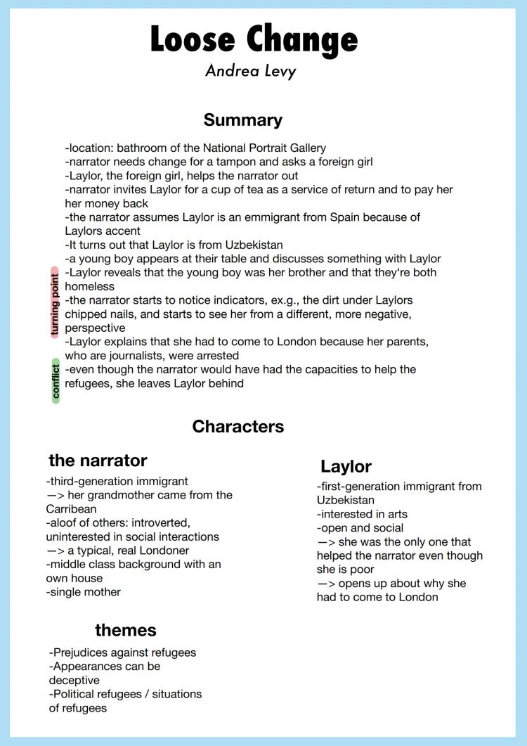 Know short stories english abitur 2025 thumbnail