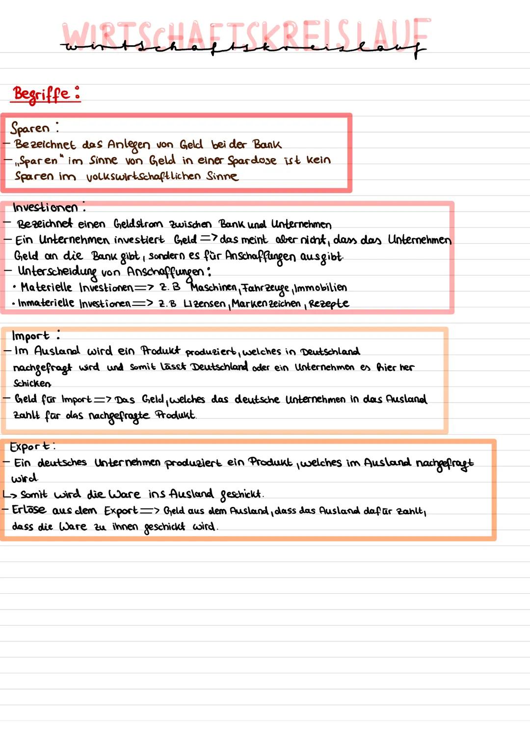 # WIRTSCHAFTSKREISLAUF
Der erweiterte Wirtschaftskreislauf:
Steuern
Unterstützungszahlungen
Staat
Unterstutzungs-
Steuern
Privater
Hau
