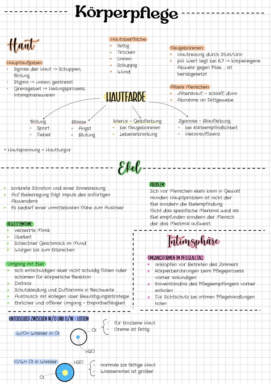 Haut
.
Hauptaufgaben
•
* Hautspannung = Hautturgor
.
Signale der Haut -> Schuppen.
Rötung
Stigma -> unrein, gestresst
Grenzgebiet -> Heilung