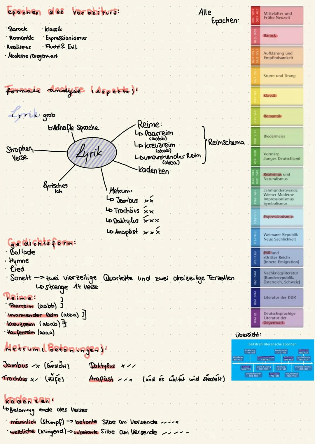 was fällt dir zur Lyrik ein:
analyse:
•Sprachlich-Stil. Mittel
• Form: Reim Schema, Metrum,
kadenzen, Gedichtsformen
.
· lyrisches Ich (lyri