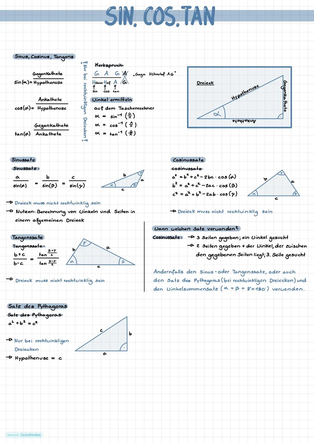 Sinus, Cosinus und Tangens