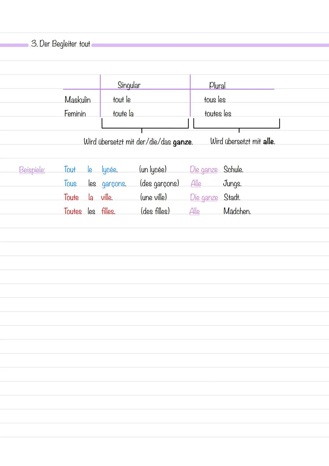 Interrogation écrite 3
Themen:
.
1. Le comperatif
die 2. Steigerungsform des Verbes
ist veränderlich in Geschlecht und Zahl
steht nach dem V