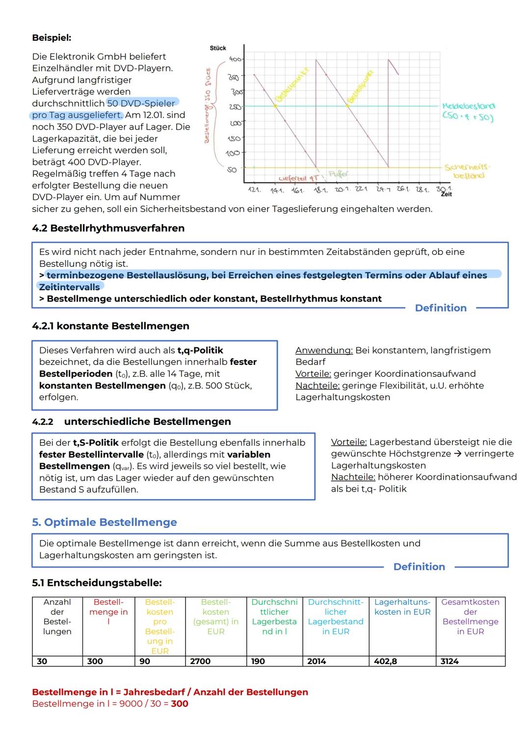 Ka 2: beschaffung und lagerhaltung
1.
Bereitstellungsprinzipien
Einzelbeschaffung (auftragsbezogene Beschaffung)
Just-in-time-Beschaffung/Ju