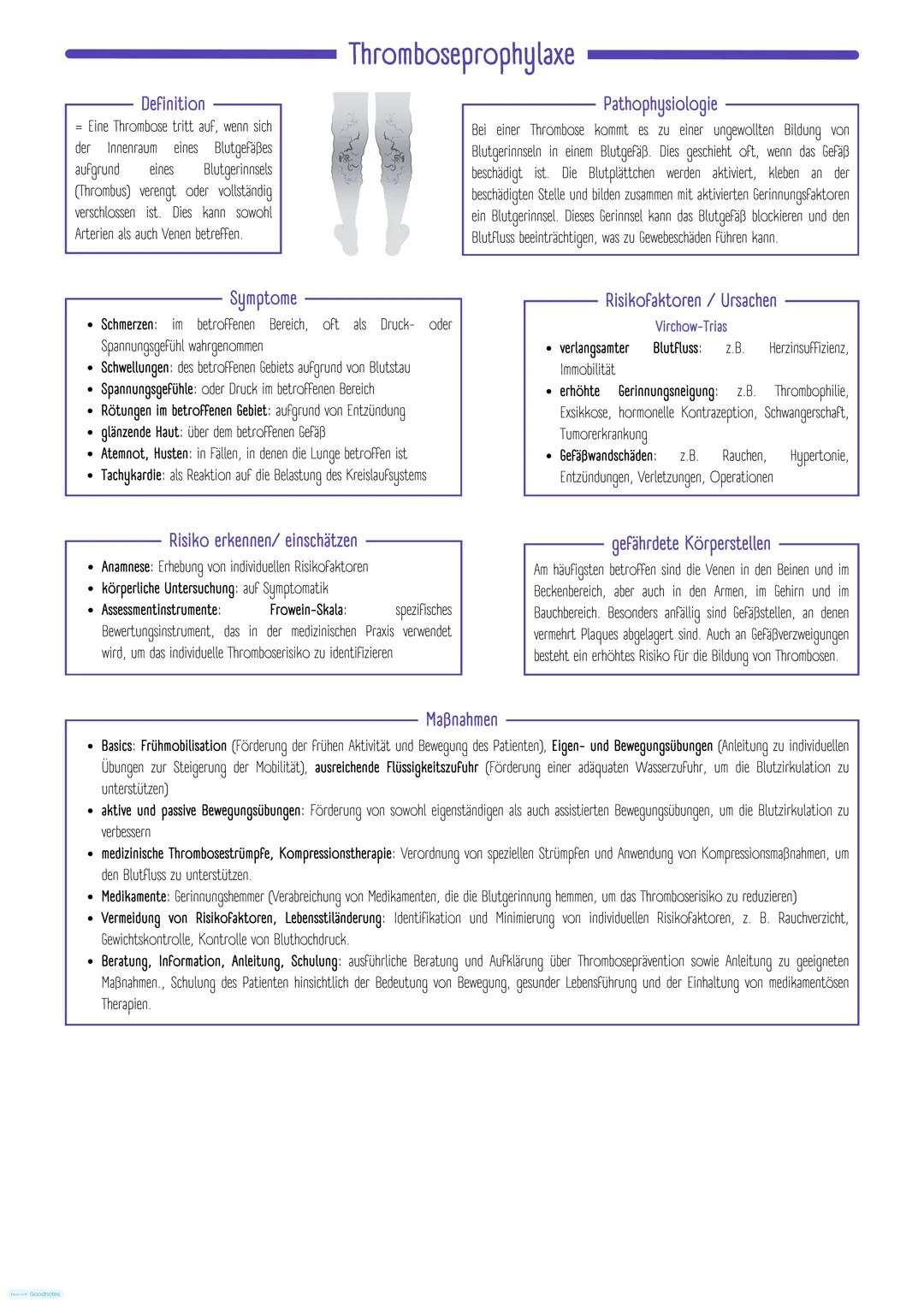 # Dekubitusprophylaxe
Definition
= örtlich begrenzte Schädigung der Haut / des Gewebes, die durch zu lange/starke Druck- oder Scherkräfte