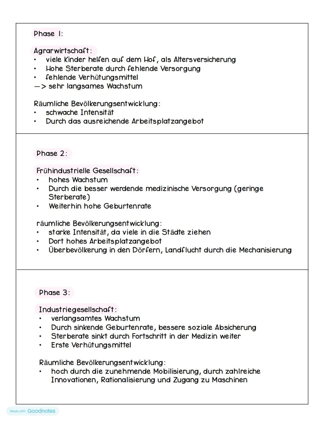 Faktoren für Bevölkerungswachstum:
Für die Geburtenhäufigkeit:
sinkende Fertalität
Guter Medizinischer Standard
●
.
.
●
●
FAKTOREN Bevolkeru