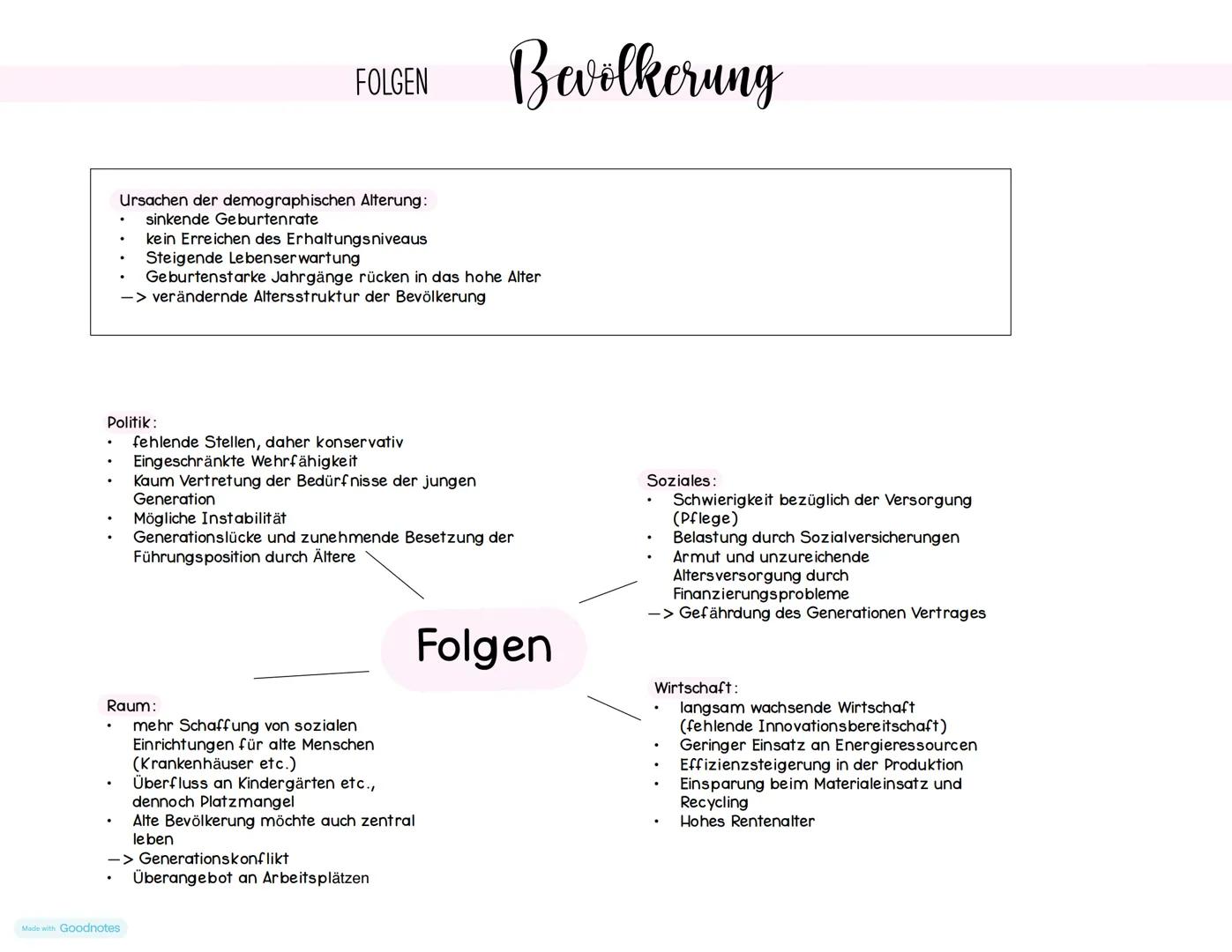 Faktoren für Bevölkerungswachstum:
Für die Geburtenhäufigkeit:
sinkende Fertalität
Guter Medizinischer Standard
●
.
.
●
●
FAKTOREN Bevolkeru
