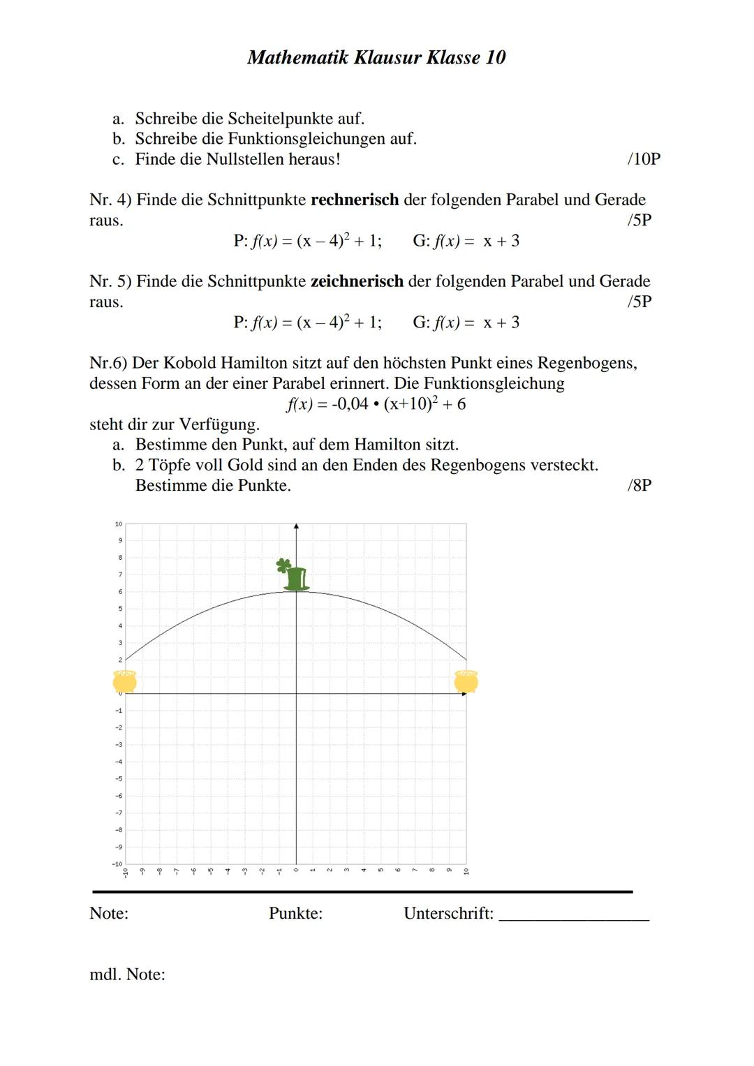 Name:
Thematik: Parabeln, Nullstellen, Schnittpunkte, Textaufgaben
Ich wünsche euch viel Erfolg!!!
Nr. 1) Berechne die quadratischen Gleichu