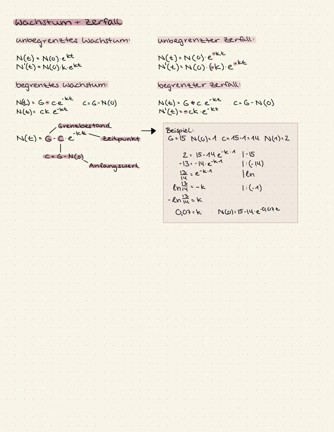 Formel:
f(x) = c.ax
(x)=²
Startwert
Lernzettel
Basis
・Exponent
ex wird nicht null oder minus.
ex immer >0
Taschenrechner:
log o
log
en
Ablei