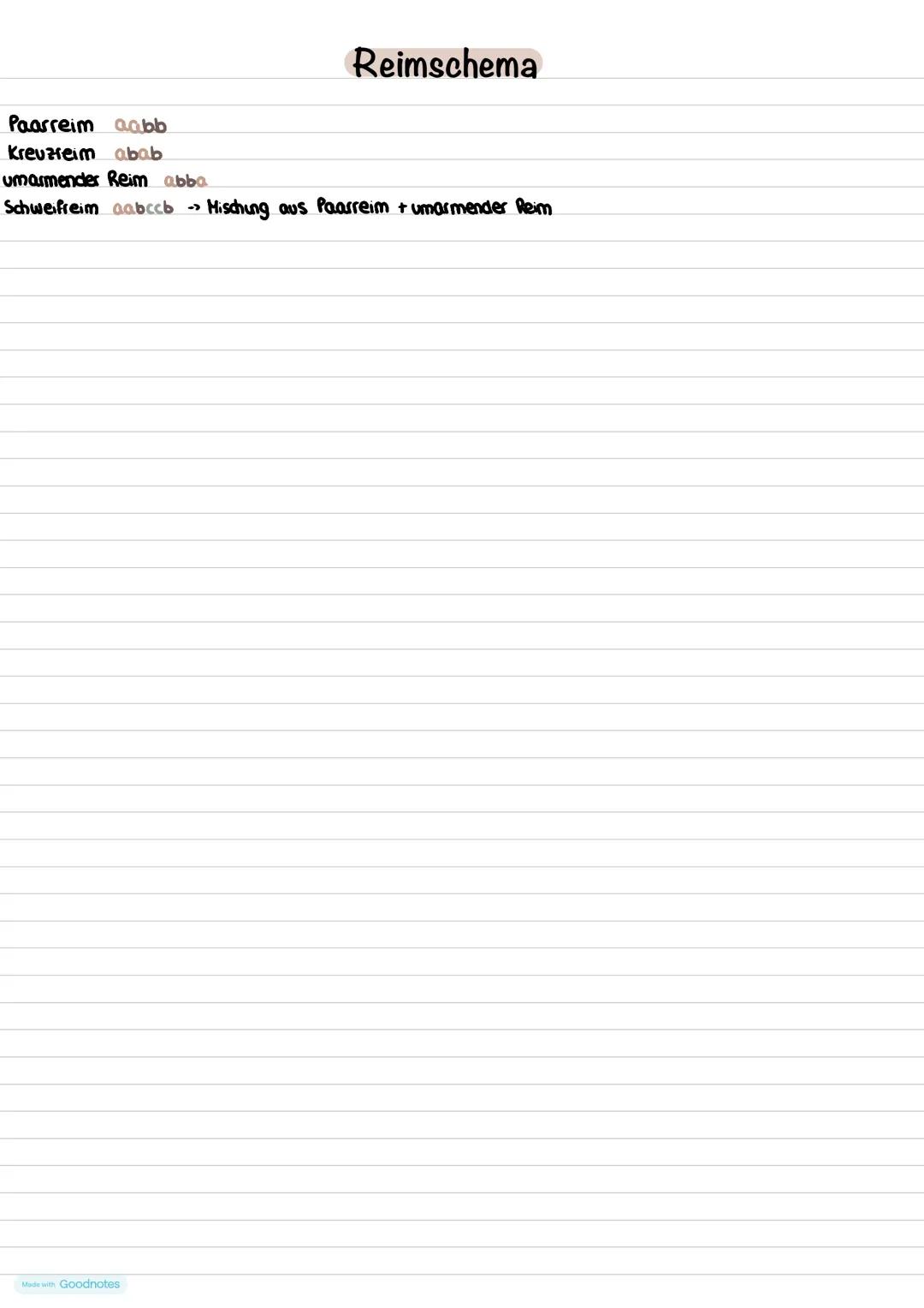 .
Ausdruck inneren Erlebens
Patriarchale und konservative Werte
junge Expressionisten lehnten sich auf
Asthetik des Hässlichen
- Rebellion g