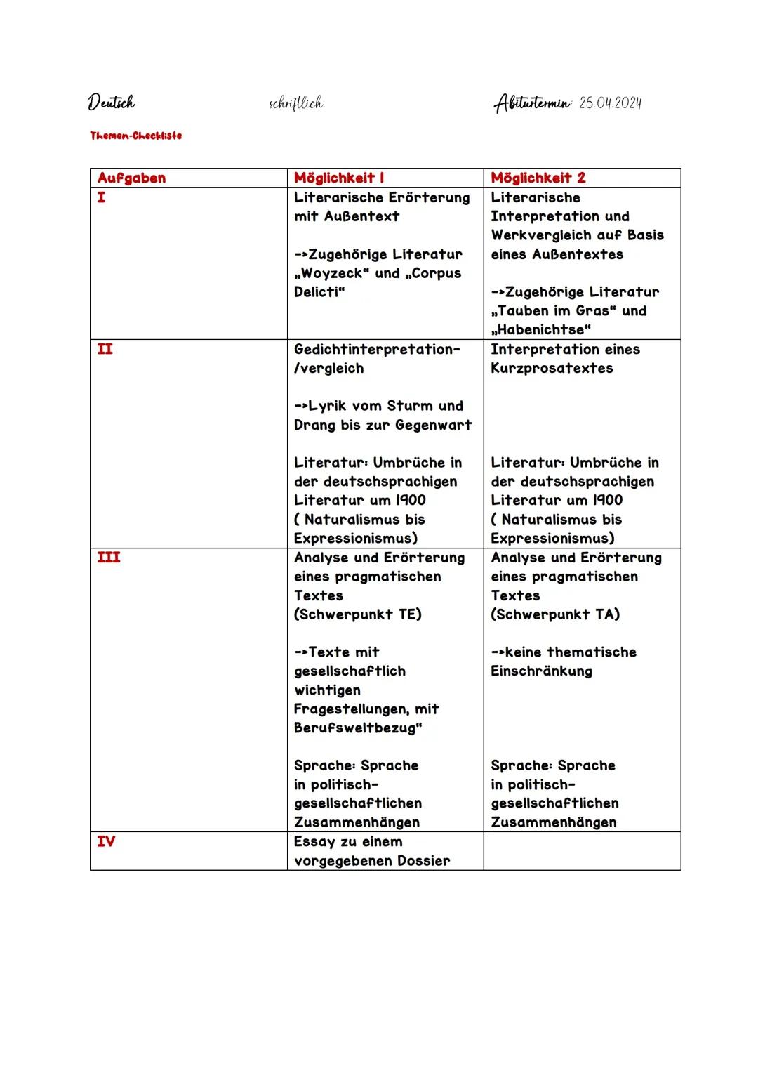 Abi, Lernzettel zu allen Themen