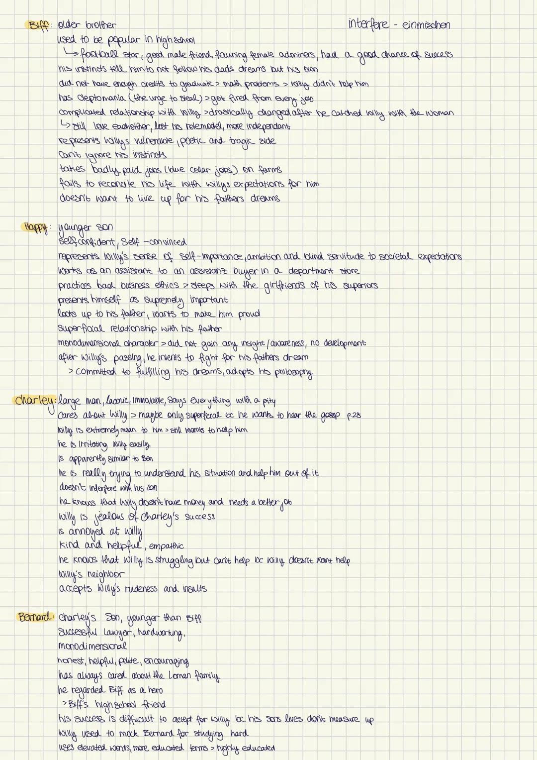 Willy: salesman for over 13 years.
over 60 years
Wife Linda
sons. Biff, Happy
>>
Characters
> not effective, times changed > doesn't adapt t
