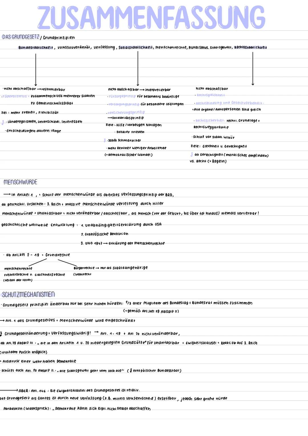 Grundwissen für Politik und Gesellschaft