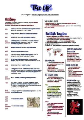 Know The UK thumbnail