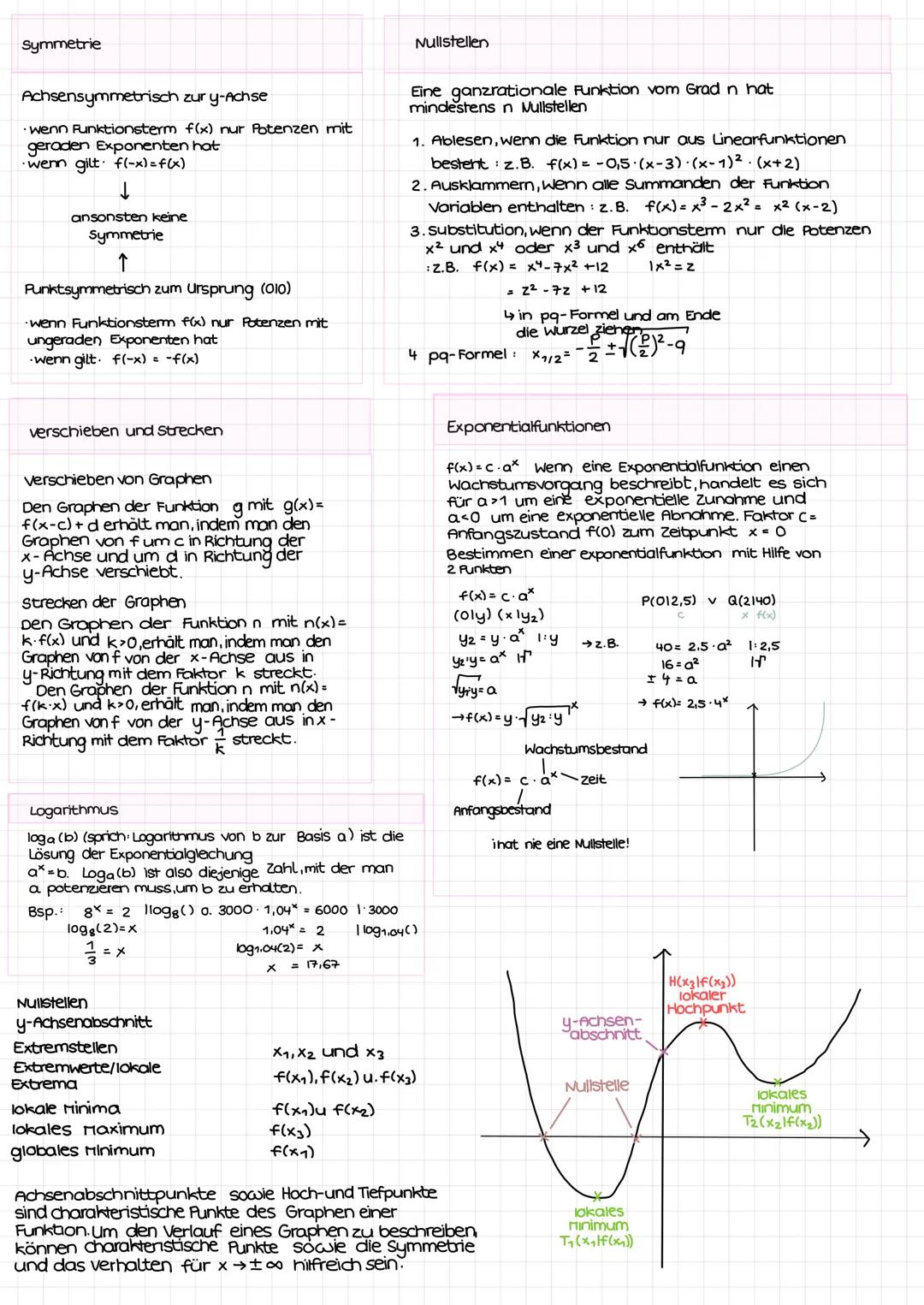 # 1. Funktionen
•Potenzgesetze
gleiche Basis:
$a^r \cdot a^s = a^{r+s}$
$a^r : a^s = a^{r-s}$
Potenzieren von
Potenzen:
$(a^r)^s = a^{r \