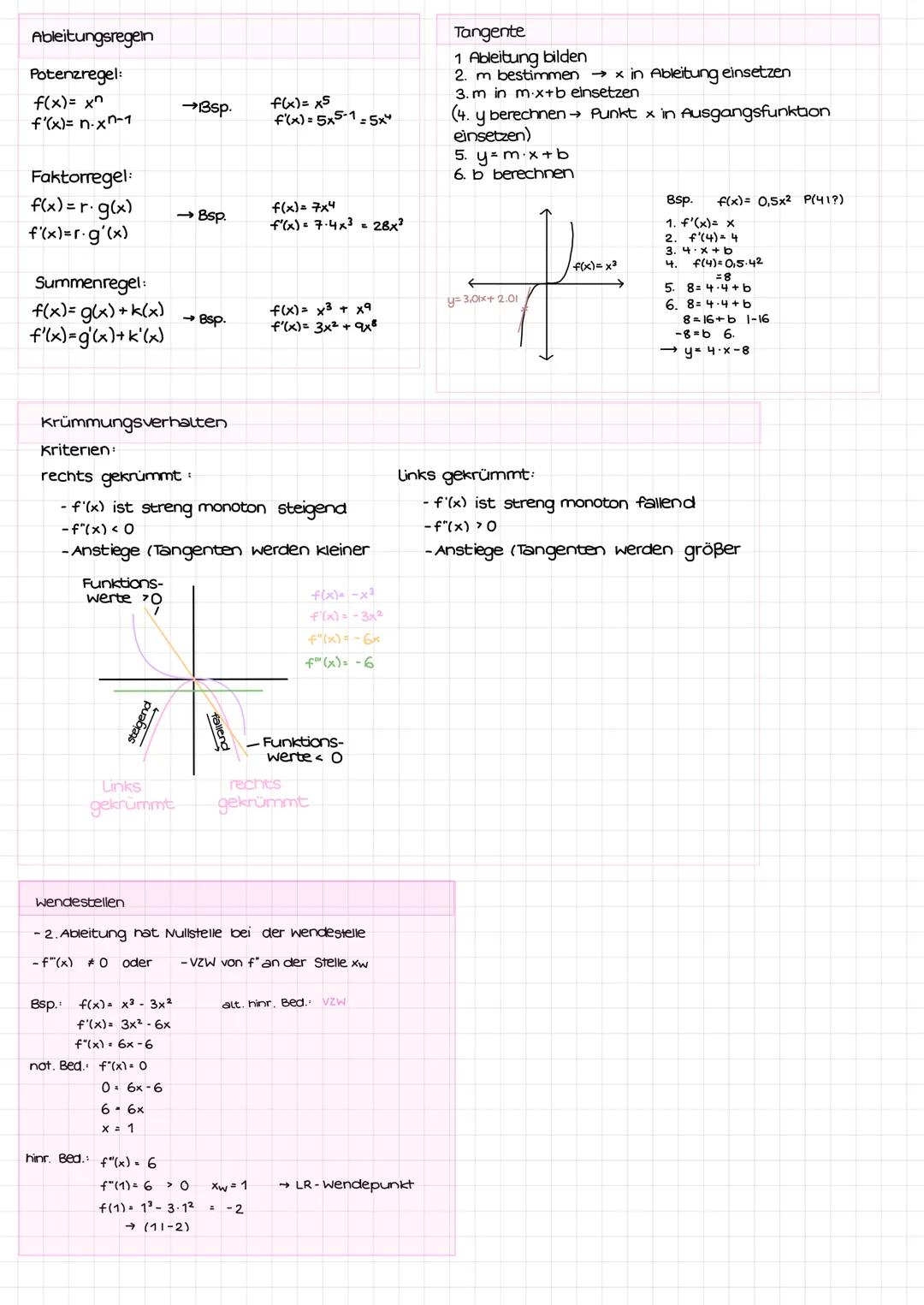 # 1. Funktionen
•Potenzgesetze
gleiche Basis:
$a^r \cdot a^s = a^{r+s}$
$a^r : a^s = a^{r-s}$
Potenzieren von
Potenzen:
$(a^r)^s = a^{r \