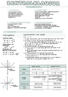 Know Zentralklausur Lernzettel EF thumbnail