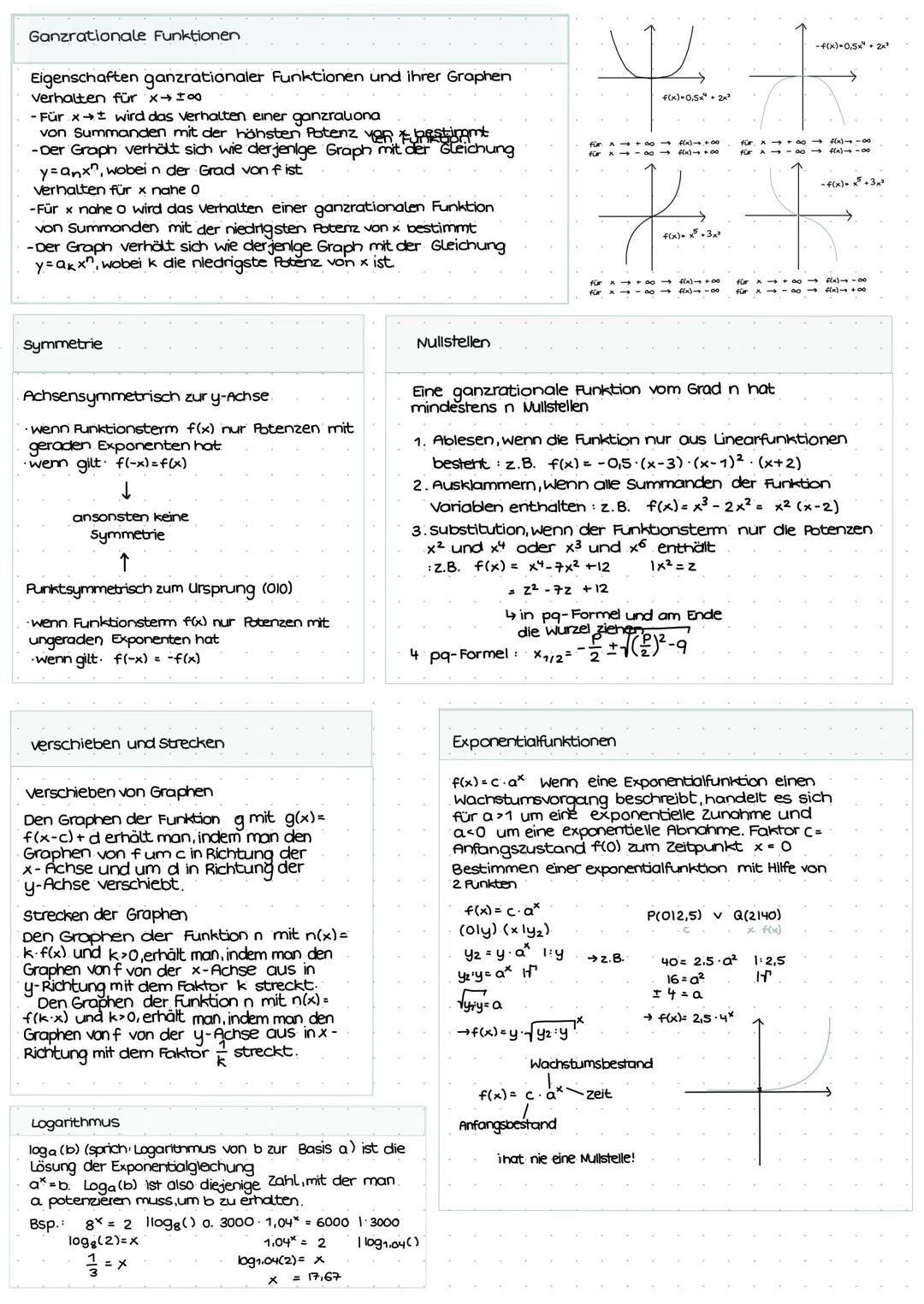 ZENTRALKLAUSUR
THEMENÜBERSICHT:
1. Funktionen
Potenzgesetze/funktion
Ganzrationale Funktionen
Symmetrie, Nullstellen, etc
Exponentialfunktio