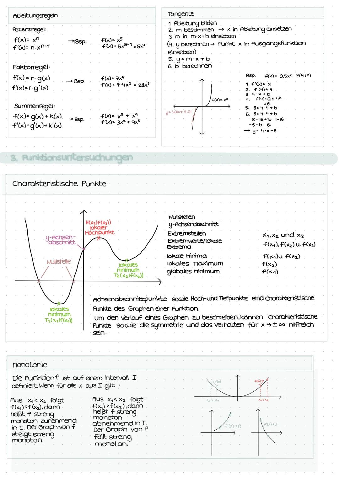ZENTRALKLAUSUR
THEMENÜBERSICHT:
1. Funktionen
Potenzgesetze/funktion
Ganzrationale Funktionen
Symmetrie, Nullstellen, etc
Exponentialfunktio