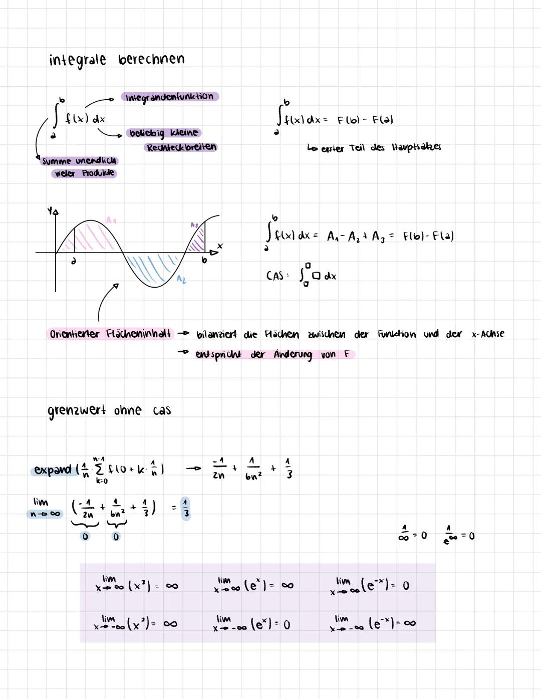 f(x₂)
rekonstruktion von beständen
aus der Änderungsrate
f(x) A
flal
fix₂)
f(6)
2
f(1) =
produkt summen
f(x)
X₁
4
Obersumme
1
SIN
-M5
X₂
mat