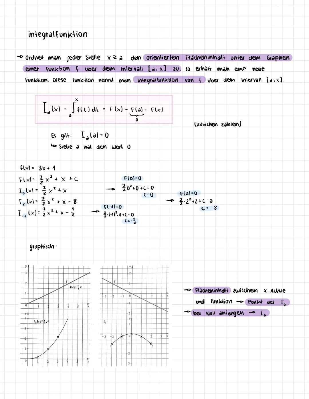f(x₂)
rekonstruktion von beständen
aus der Änderungsrate
f(x) A
flal
fix₂)
f(6)
2
f(1) =
produkt summen
f(x)
X₁
4
Obersumme
1
SIN
-M5
X₂
mat