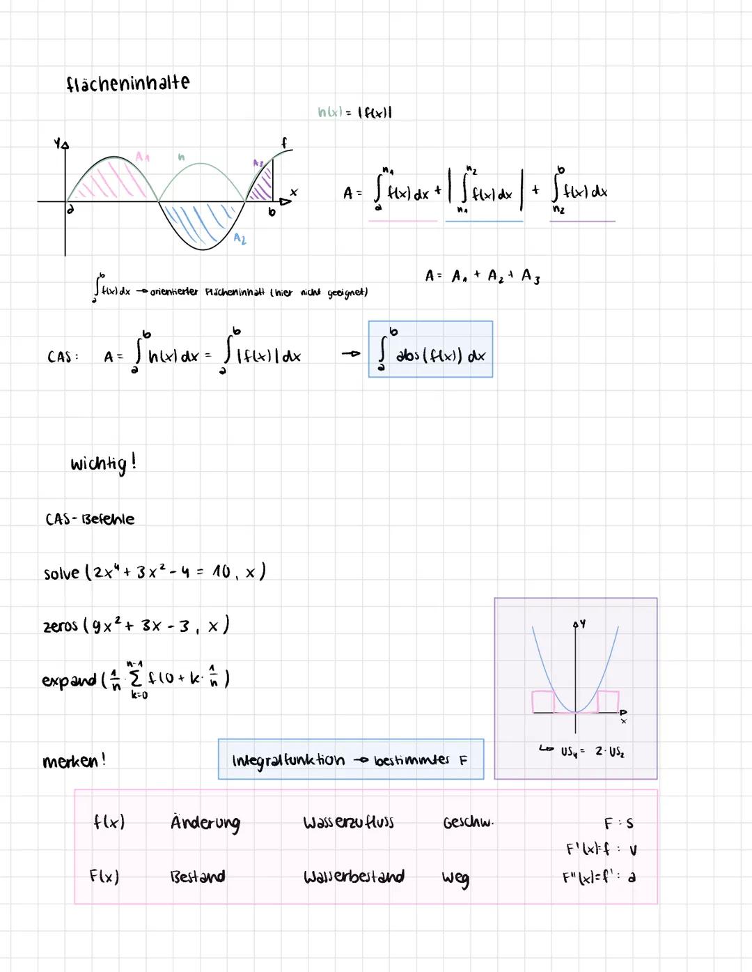 f(x₂)
rekonstruktion von beständen
aus der Änderungsrate
f(x) A
flal
fix₂)
f(6)
2
f(1) =
produkt summen
f(x)
X₁
4
Obersumme
1
SIN
-M5
X₂
mat