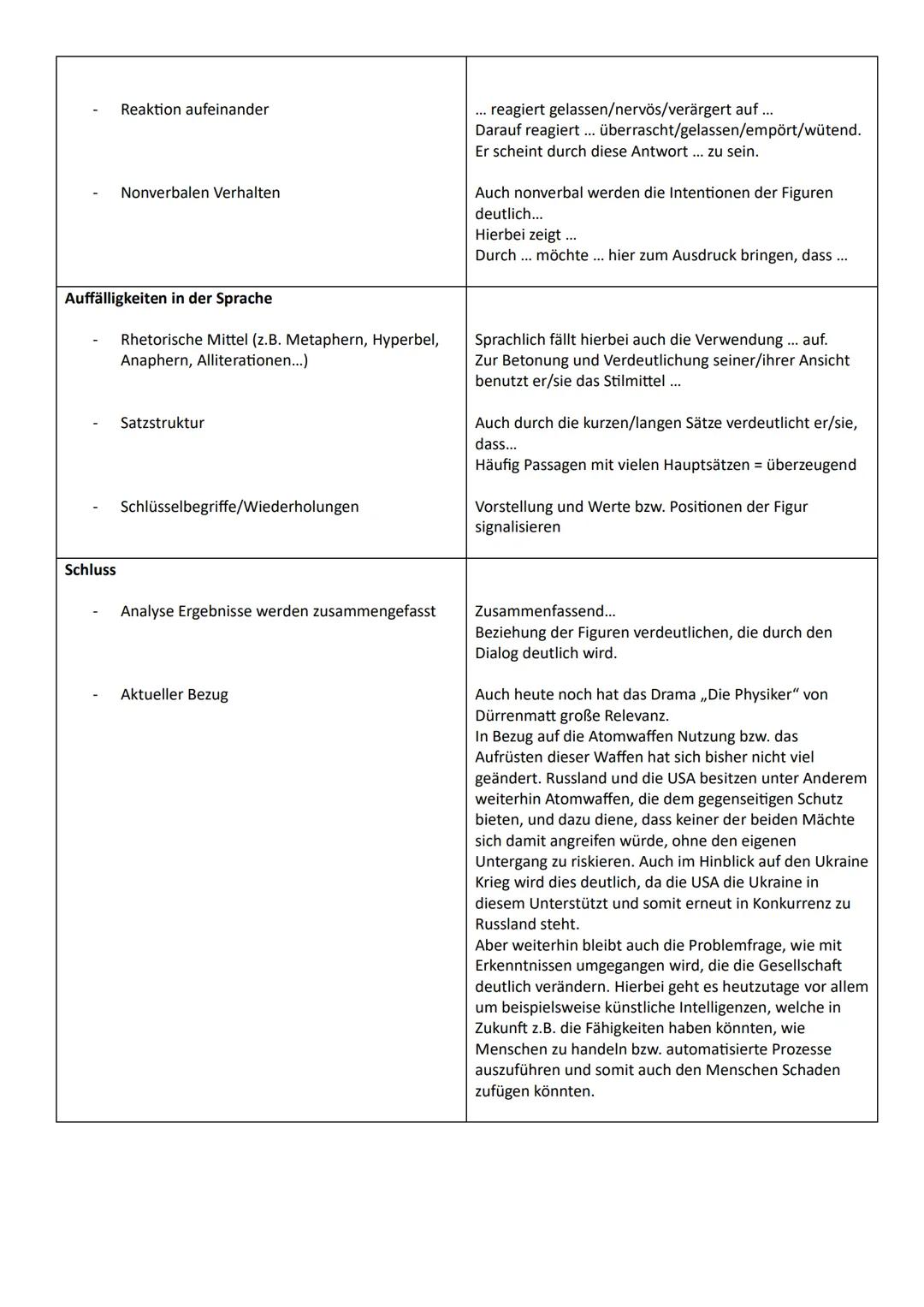 Szenenanalyse am Beispiel ,,Die Physiker"
Aufbau:
Einleitung
Textart, Titel, Autor, Erscheinungsjahr
Thema Drama
Untersuchungsaspekt
Benennu