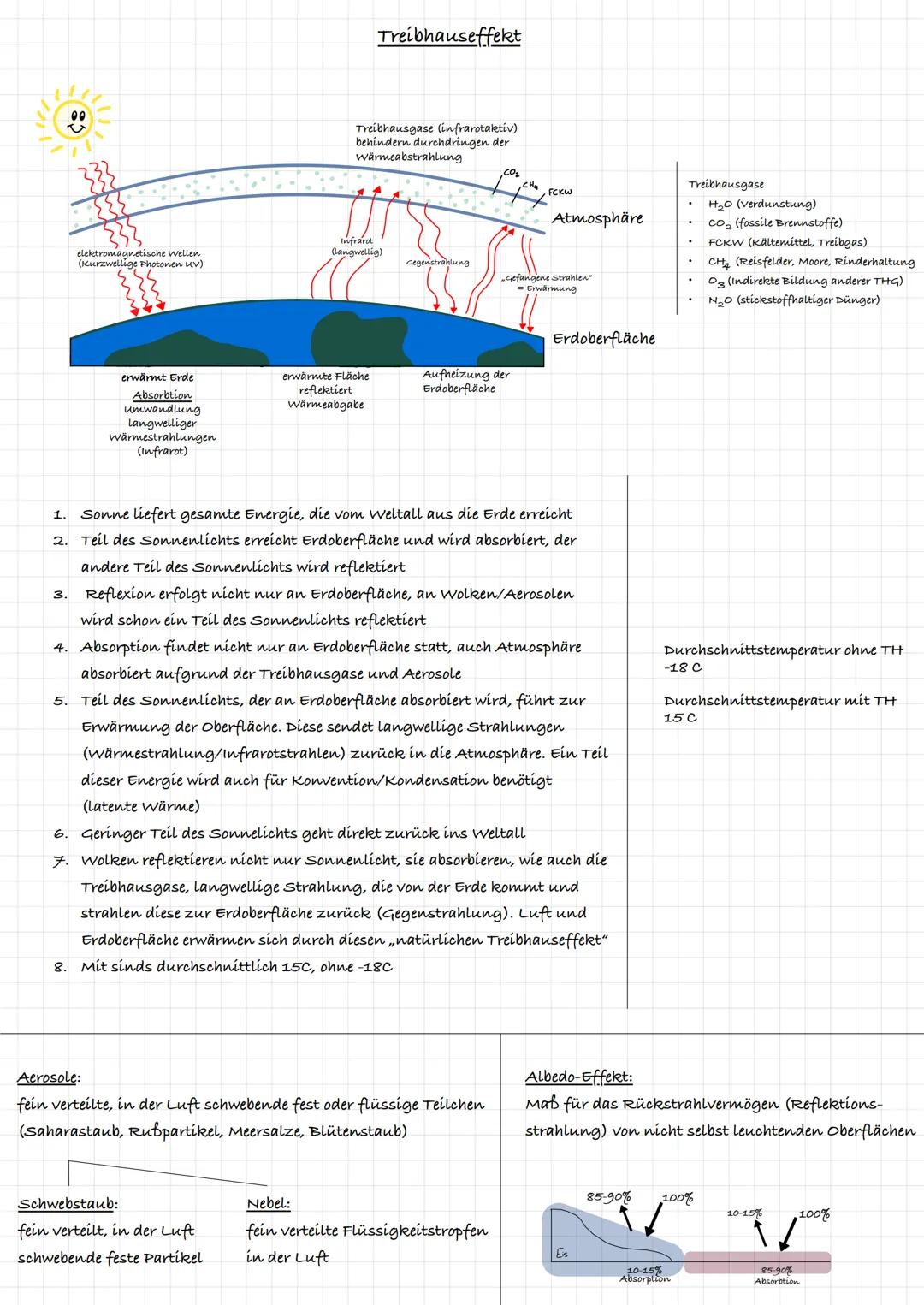 Atmosphäre: gasförmige Hülle der Erde (Klíma)
-subtropischwechselfeuchtes Klima
-„humid" = feucht
-Lage 27 südliche Breite
-Passatkreislauf/