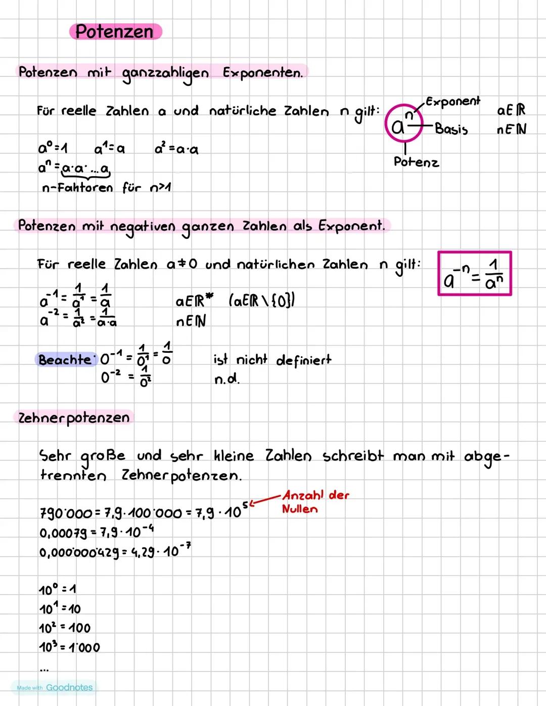 Potenzen und Potenzgesetze