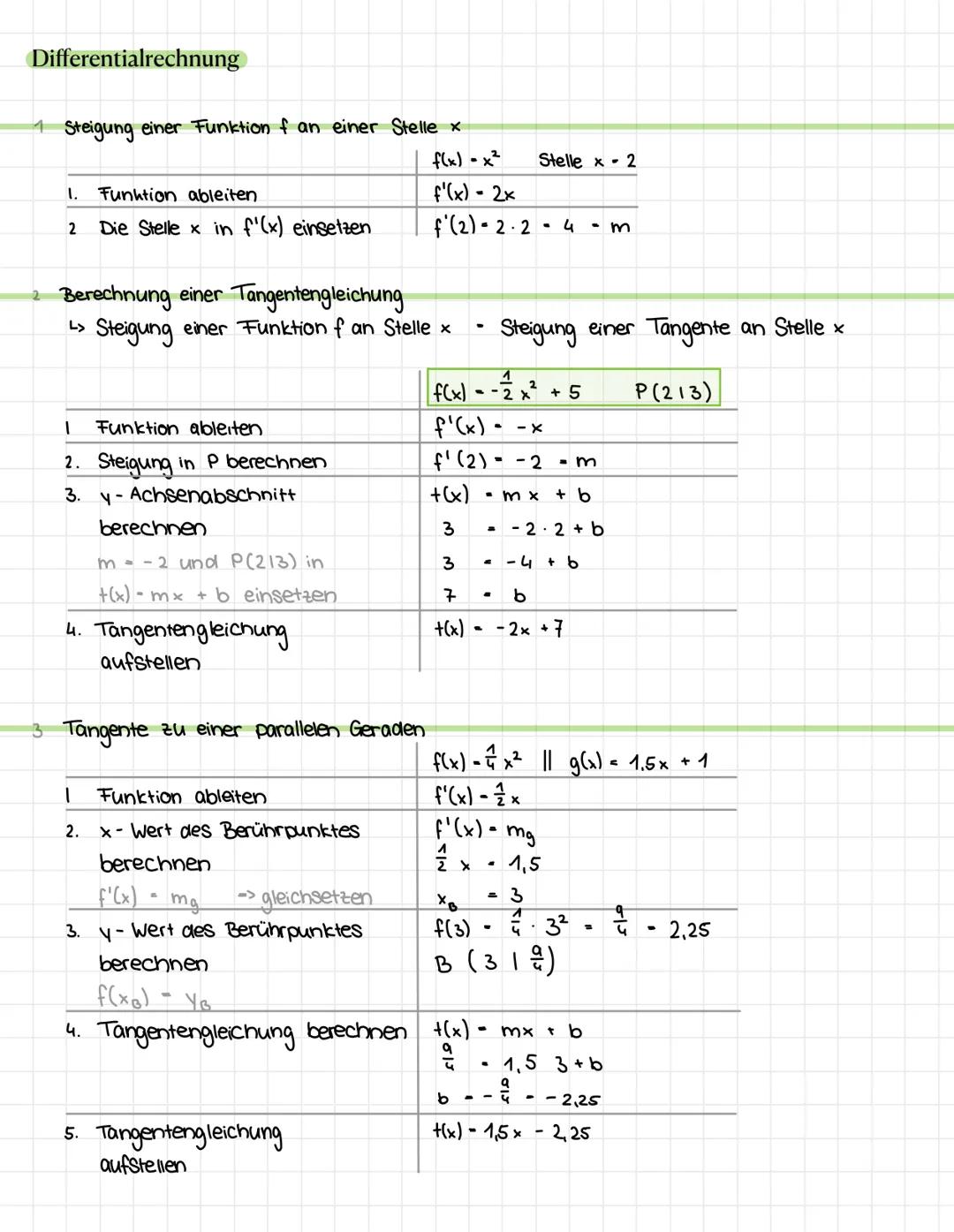 Ganzrationale Funktionen
n
gerade
n
Eigenschaften & Verhalten im Unendlichen
Formelsammlung S.38
Verhalten im Unendlichen
4 Grad -> gerade /