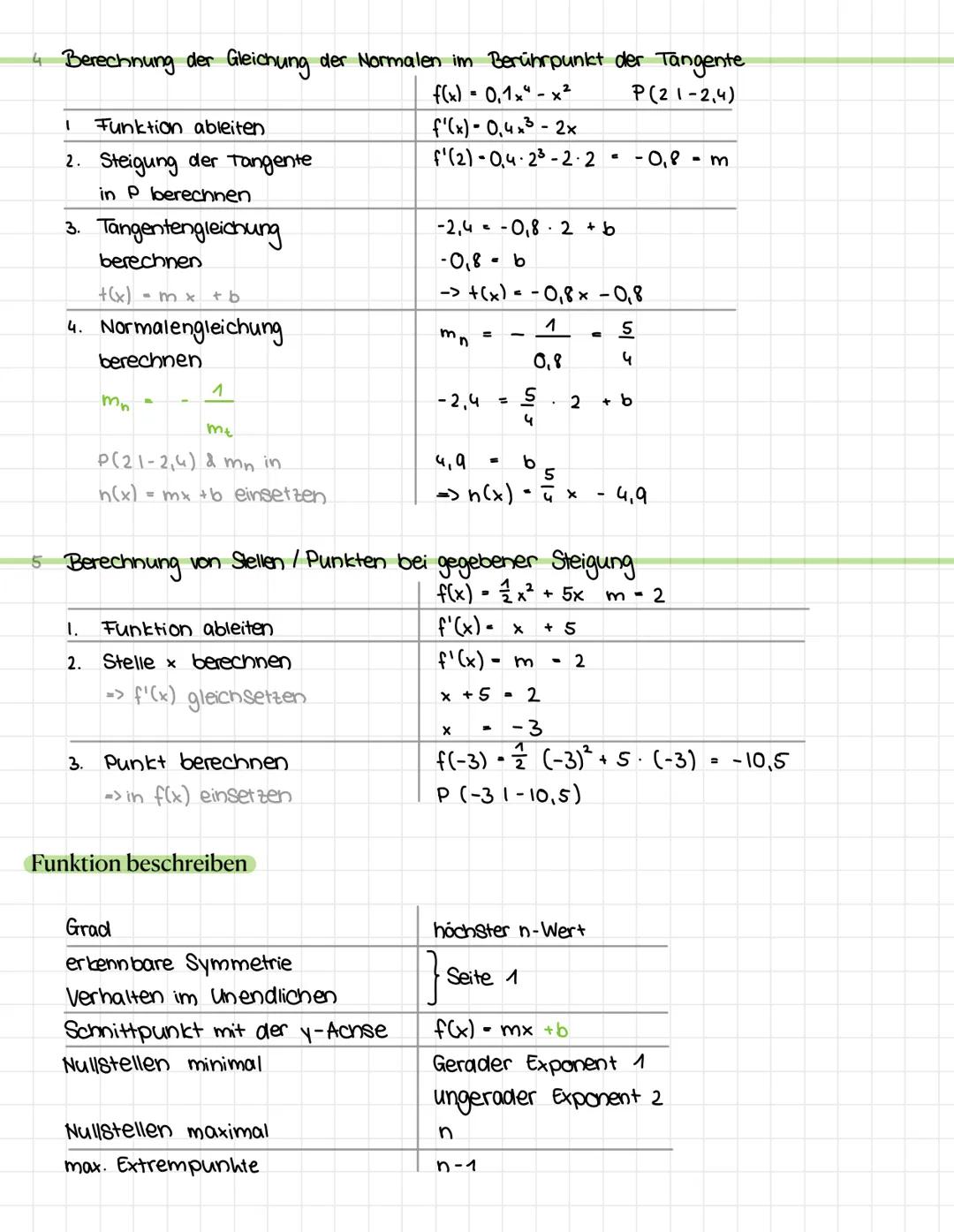 Ganzrationale Funktionen
n
gerade
n
Eigenschaften & Verhalten im Unendlichen
Formelsammlung S.38
Verhalten im Unendlichen
4 Grad -> gerade /
