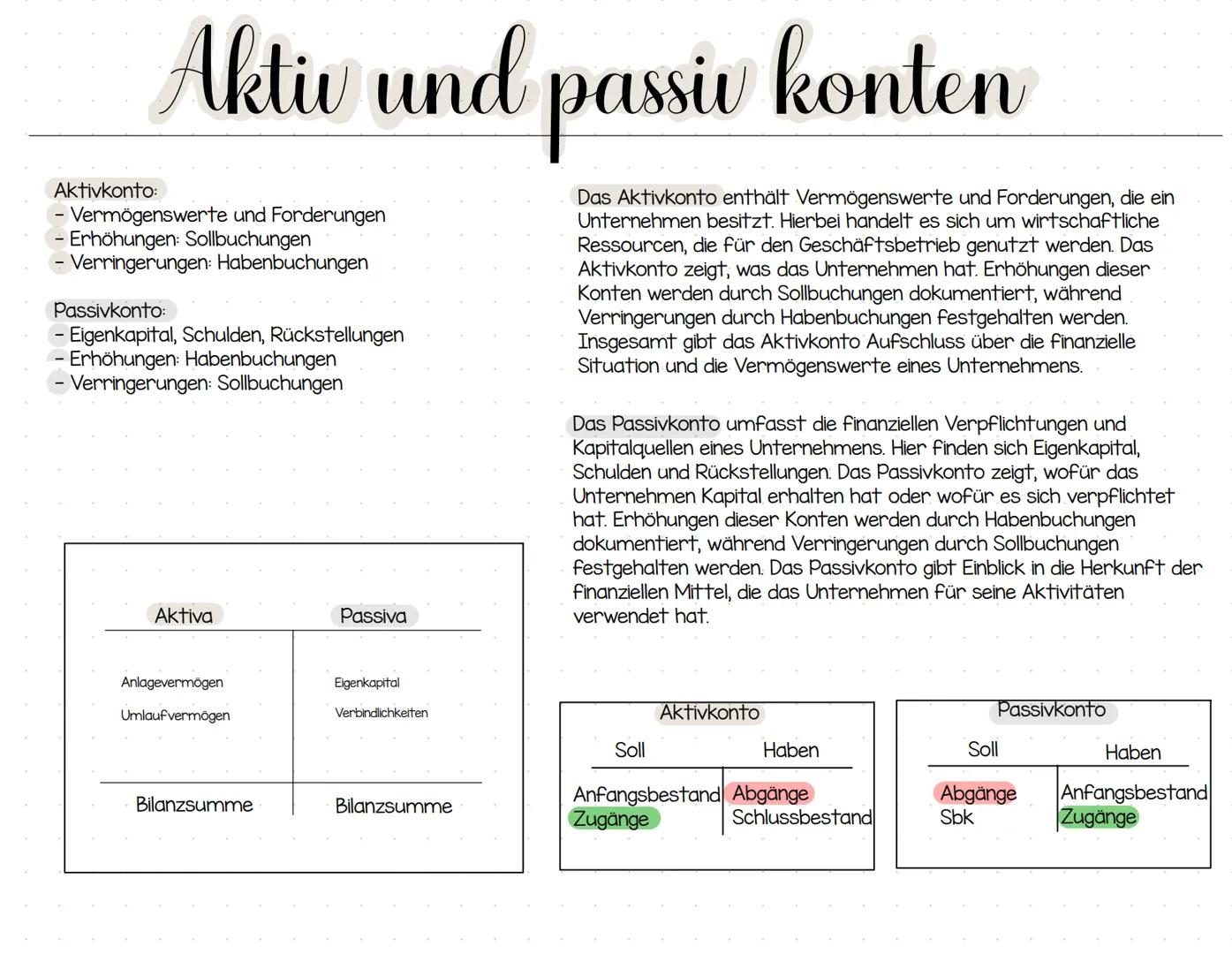 # Aufwandskonto
Anwendung des Aufwandskontos:
1. Monatliche Gehaltszahlungen:
* Erfassung der Gehaltskosten auf dem Aufwandskonto.
*