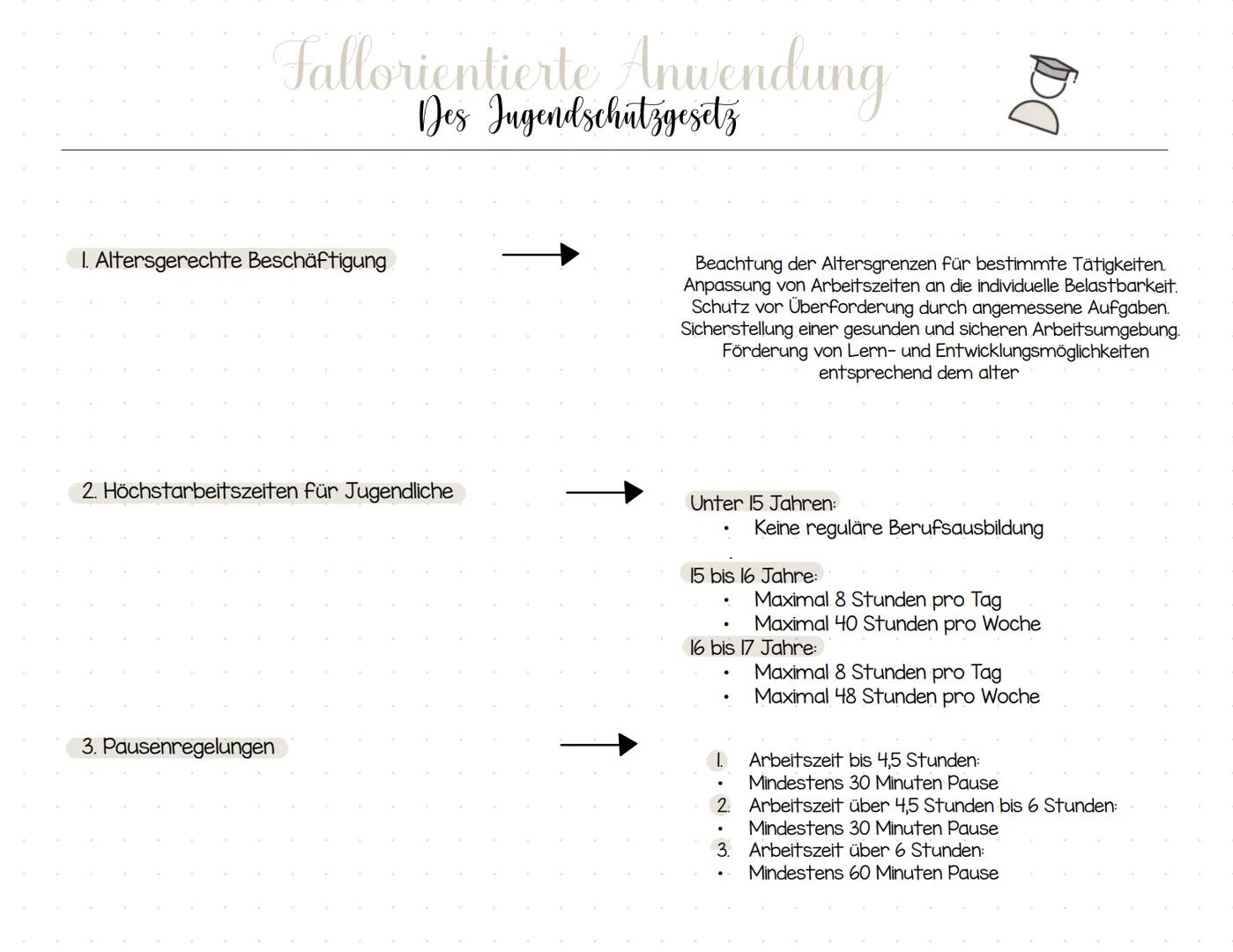 Ausbildungsvertrag
In Nordrhein-Westfalen, Deutschland, gelten für Ausbildungsverträge die Bestimmungen des
Berufsbildungsgesetzes (BBIG).
G