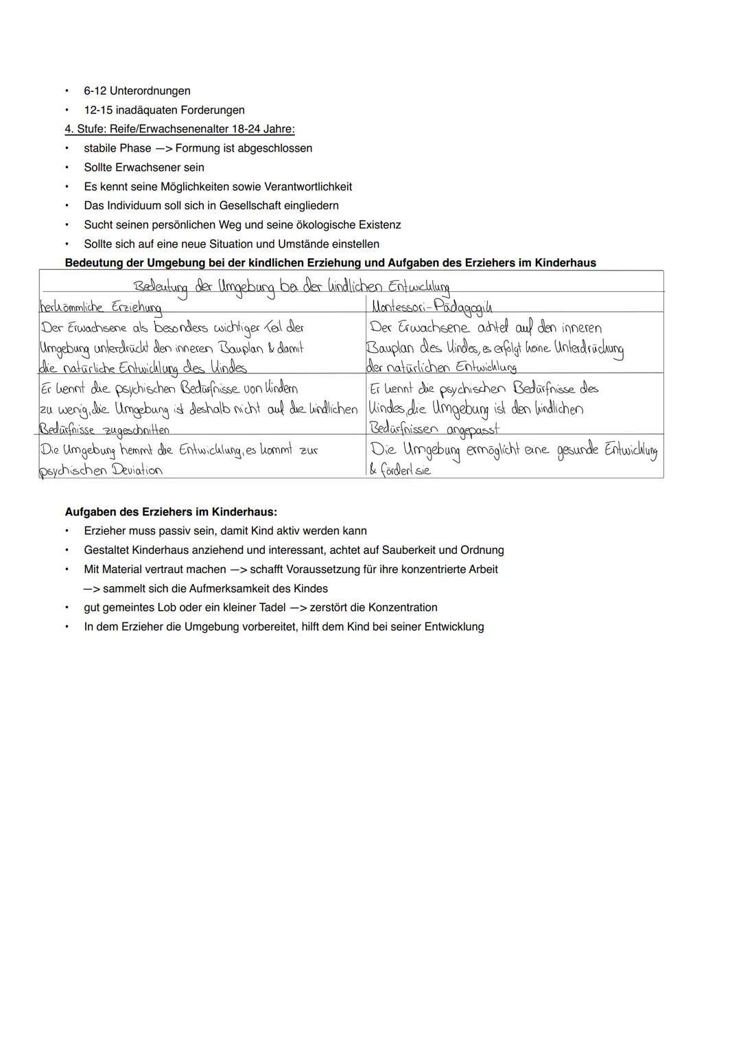 # Lernzettel Q1
Johann Amos Comenius
Biografie:
* 1592-1670
Zeitgeschichtlicher Hintergrund und gesellschaftliche Zusammenhänge:
*
