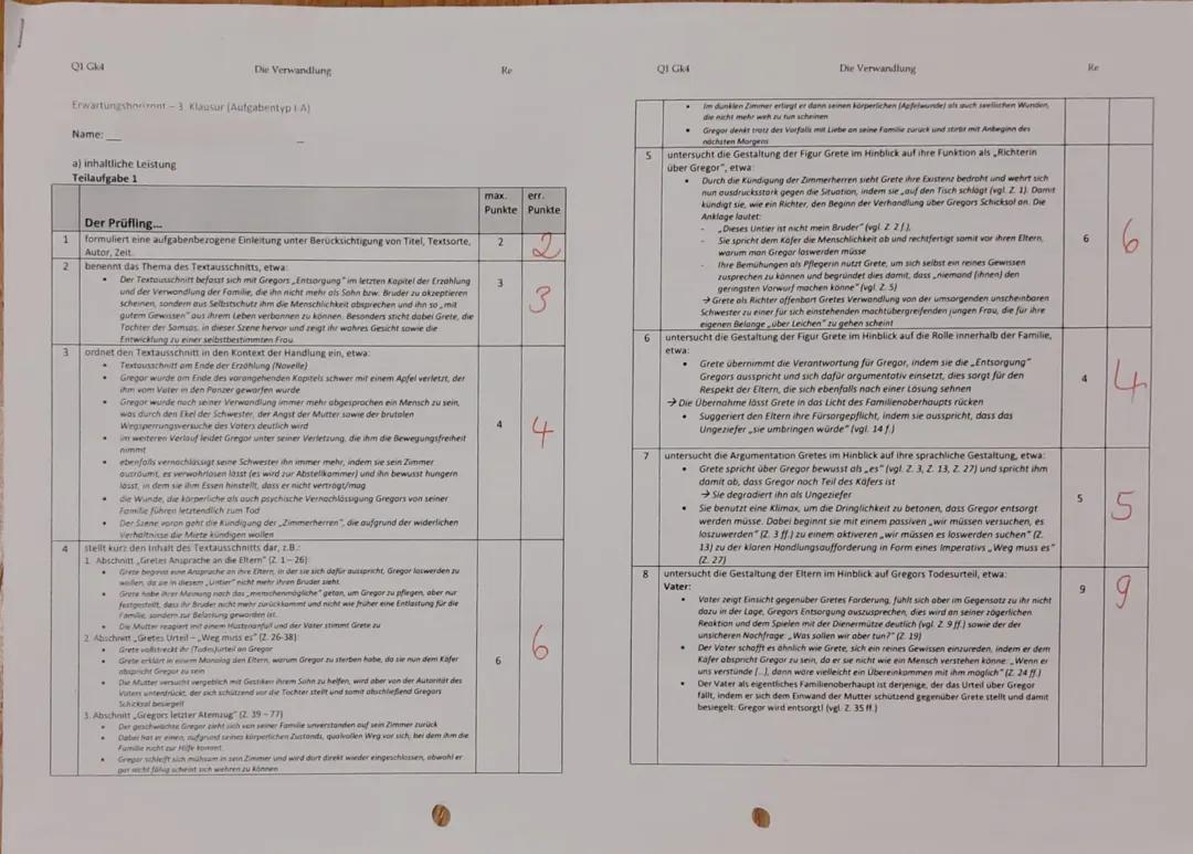 Franz Kafka Die Verwandlung Klausur Q1