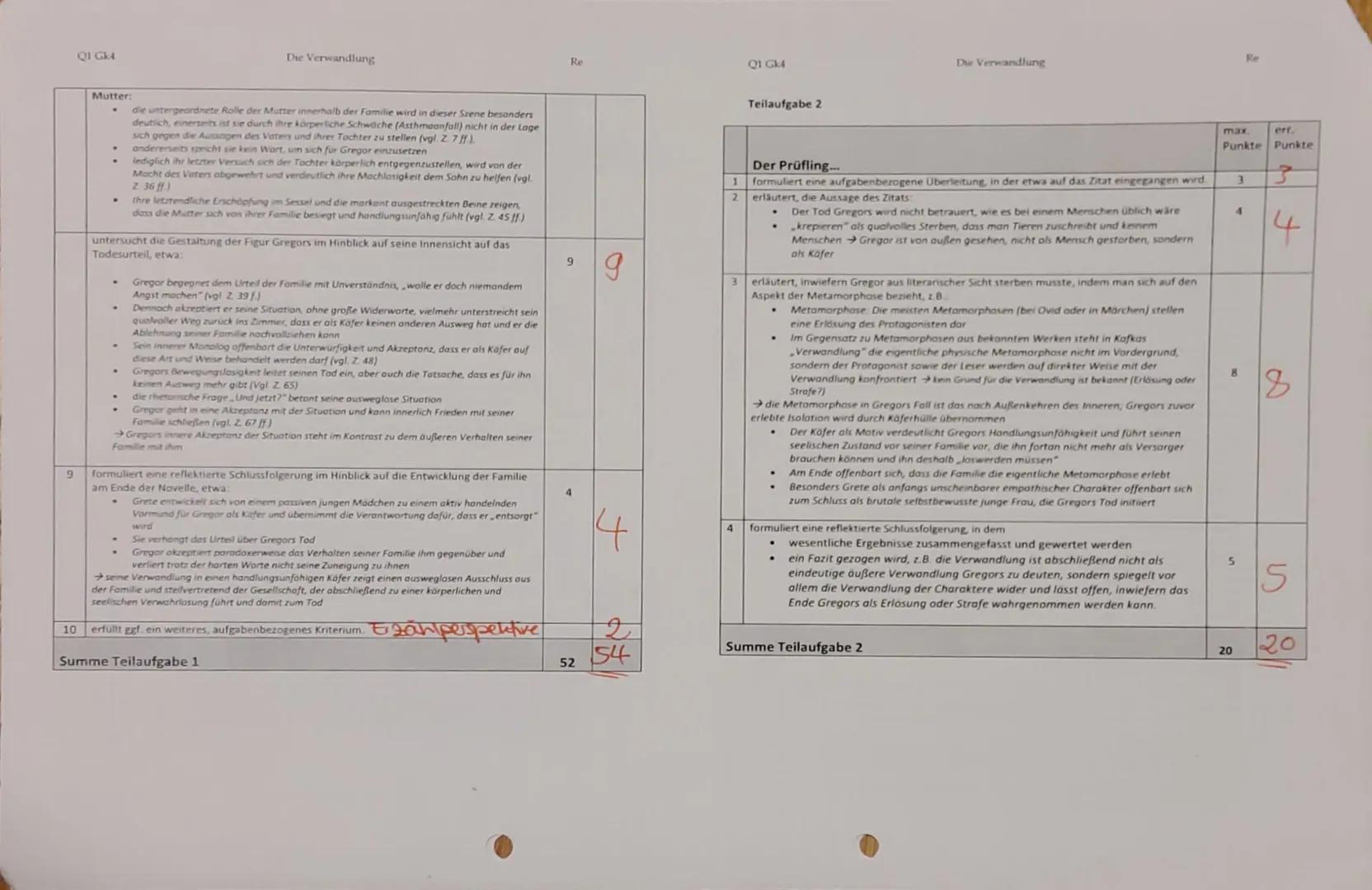 1
2
3
Q1 GK4
4
Erwartungshorizont-3. Klausur (Aufgabentyp 1-A)
Name:
a) inhaltliche Leistung
Teilaufgabe 1
Der Prüfling...
formuliert eine a