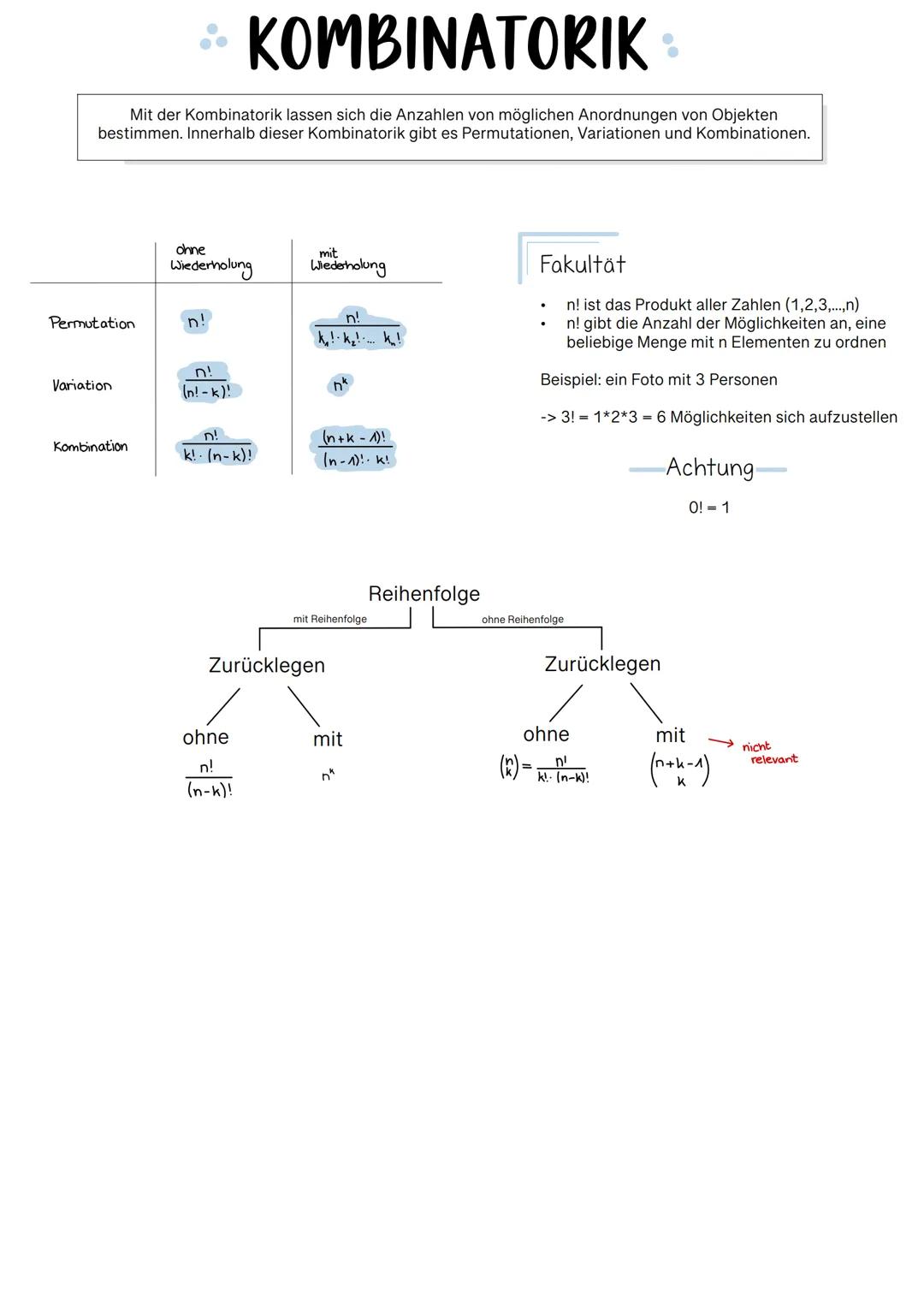 # KOMBINATORIK
Mit der Kombinatorik lassen sich die Anzahlen von möglichen Anordnungen von Objekten
bestimmen. Innerhalb dieser Kombinatori