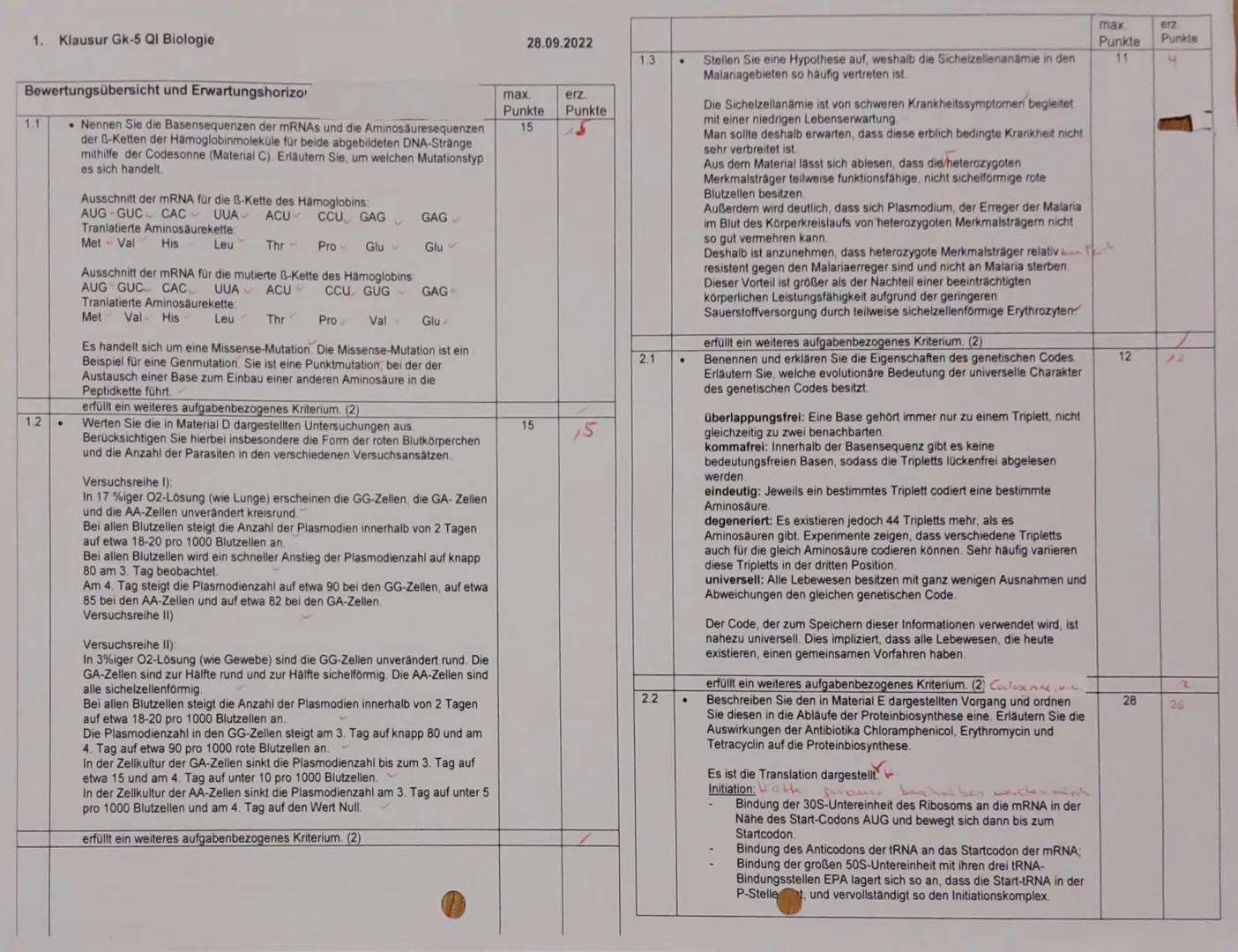 # 1. Klausur Gk-5 QI Biologie
# Bewertungsübersicht und Erwartungshorizor
1.1
*   Nennen Sie die Basensequenzen der mRNAs und die Aminosä